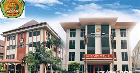 bhayangkara jakarta raya university